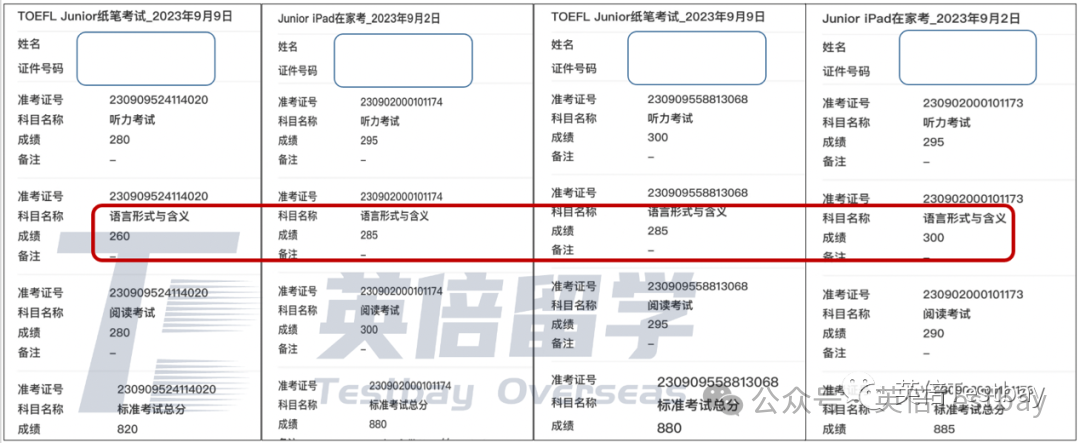 沪上新版英语教材上线，2024小托福更香了！