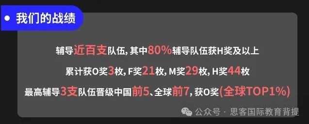 哪些专业方向的学生可以参加HiMCM?附机构HiMCM最新组队信息及辅导课程介绍