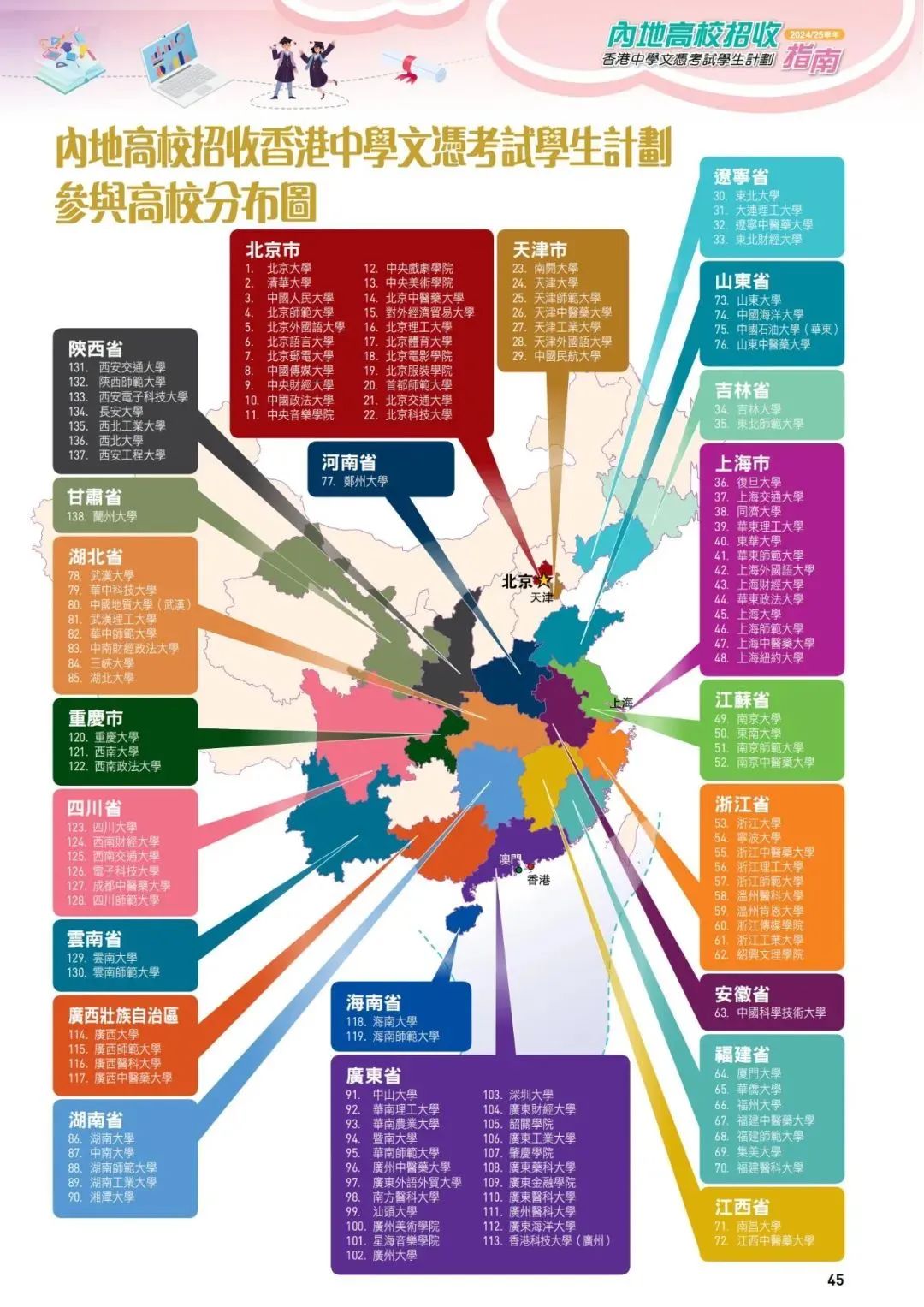 港籍与非港籍学生在报考DSE时，究竟存在哪些差异？