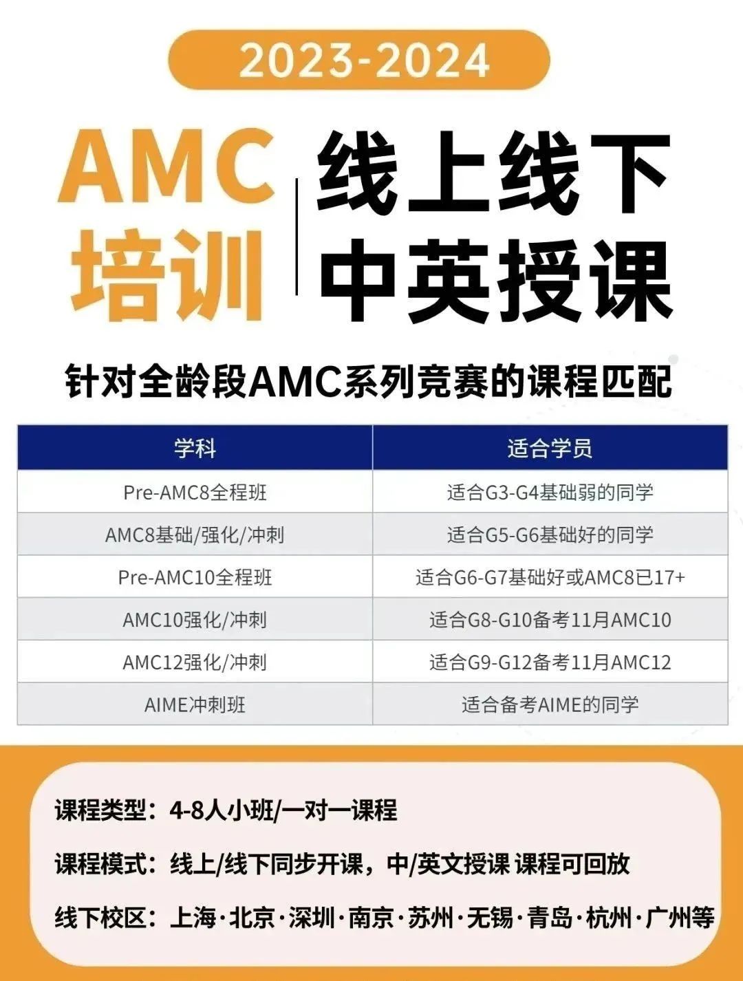 2024AMC8真题答案解析PDF（含历年真题）