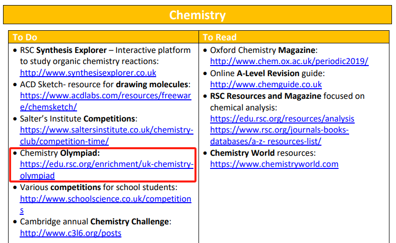 UKChO化学奥林匹克报名中！牛津剑桥官方力荐！快来看看老师斩获金牌的准备心得