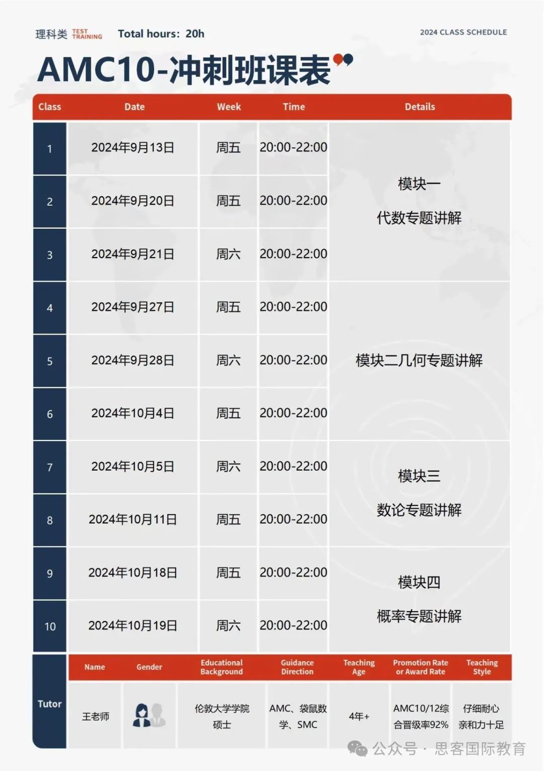 G7-G10不同年级如何备考AMC10？AMC10培训冲刺9月来啦！