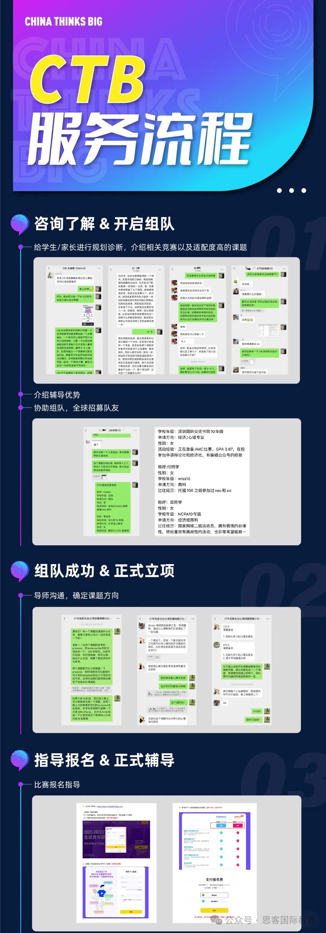 CTB竞赛机构辅导晋级率88.2%？CTB竞赛必知的注意事项有哪些？