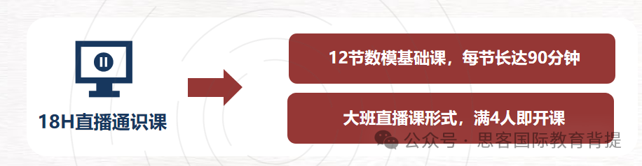 HiMCM竞赛报名流程是什么？HiMCM作品提交注意事项有哪些？附HiMCM培训课程介绍