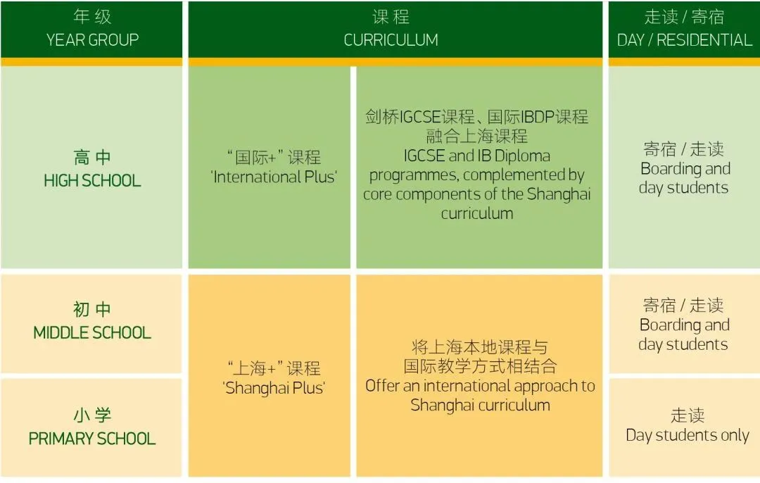 包玉刚2024-2025招生启动！内附往期考情