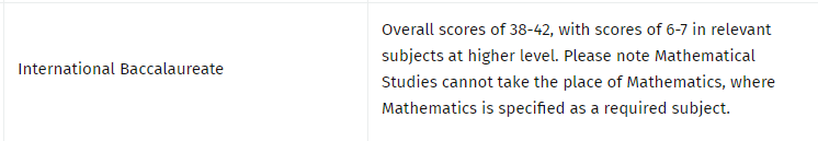 什么？2025 Fall入学申请，英国G5部分学校改变了IB数学科目要求？