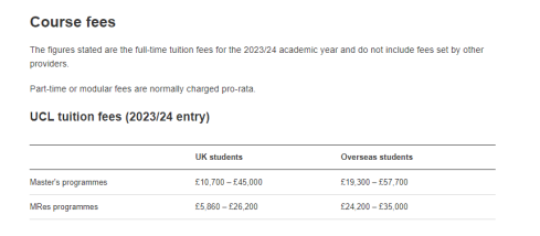 2024英国学费最贵的学校盘点！G5哪个专业最烧钱？