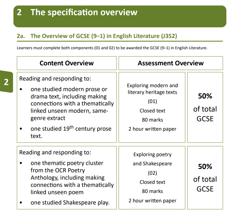 数据表明，英国GCSE数学和英语不合格率达到了40%？...