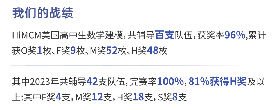 HiMCM竞赛获奖难度有多大？附机构HiMCM数学建模培训辅导课程/大纲/费用