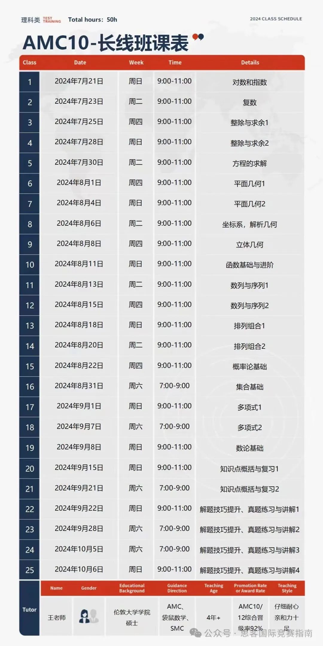 AMC10数学竞赛一文详解！AMC10竞赛高分秘籍！点击收藏！