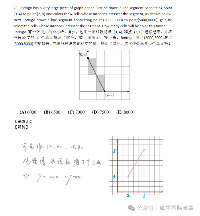 2000-2024AMC8真题分享，中英双语版！（含答案解析）