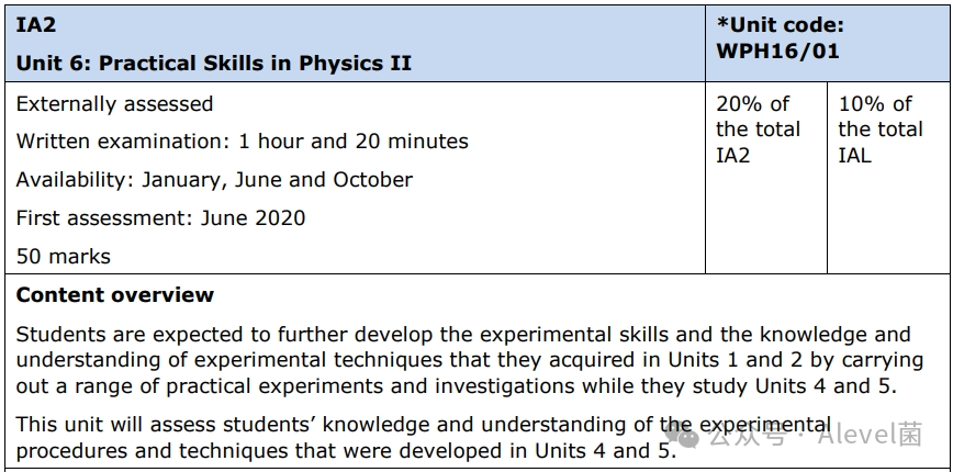 Edexcel：ALevel物理务必掌握的16个核心实验