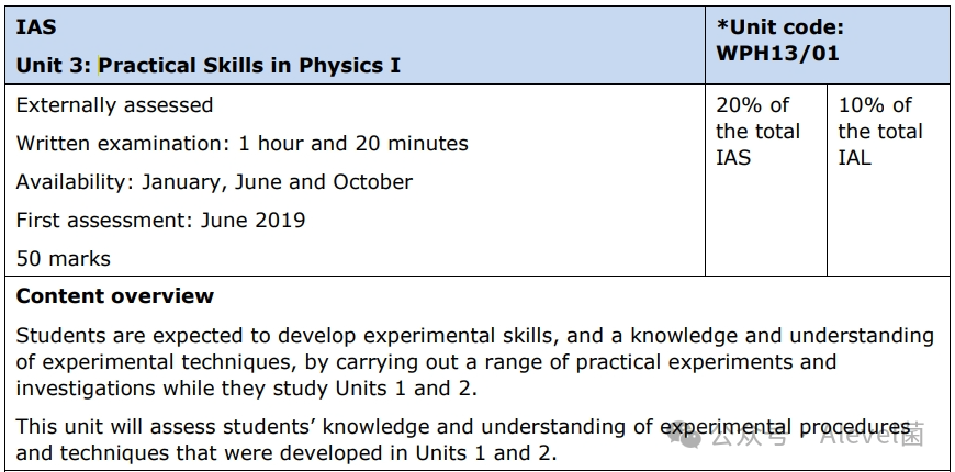 Edexcel：ALevel物理务必掌握的16个核心实验