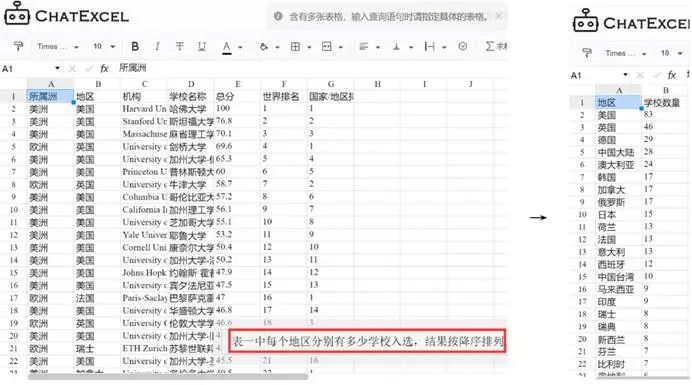 用AI自动化操作Excel，提高10倍效率！和困难say bye！