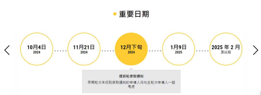 香港 25Fall 申请启动！13个港校申请案例供你参考～