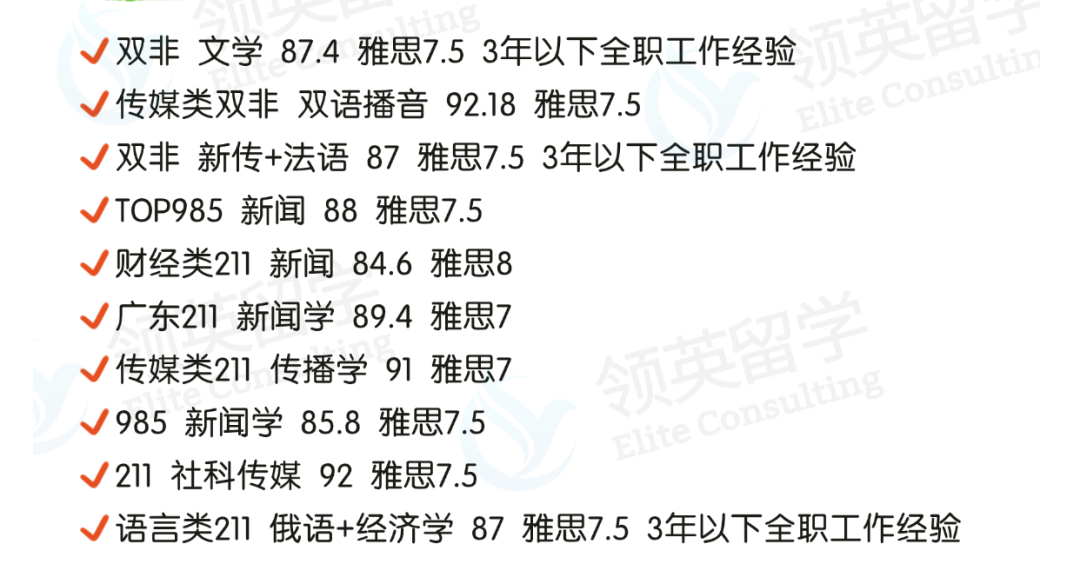 吐血整理！港八大传媒专业汇总+录取案例