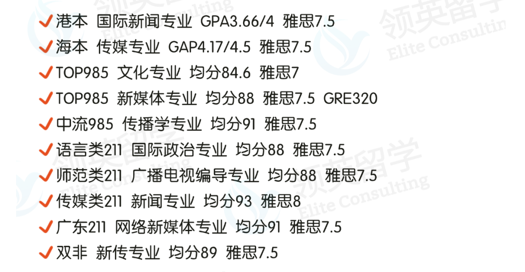 吐血整理！港八大传媒专业汇总+录取案例