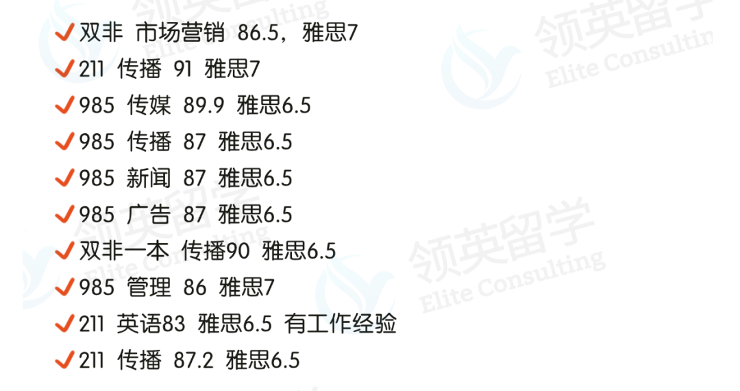 吐血整理！港八大传媒专业汇总+录取案例