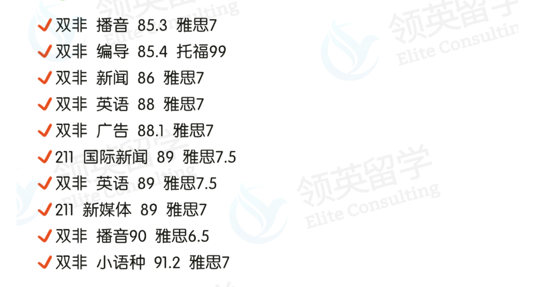 吐血整理！港八大传媒专业汇总+录取案例