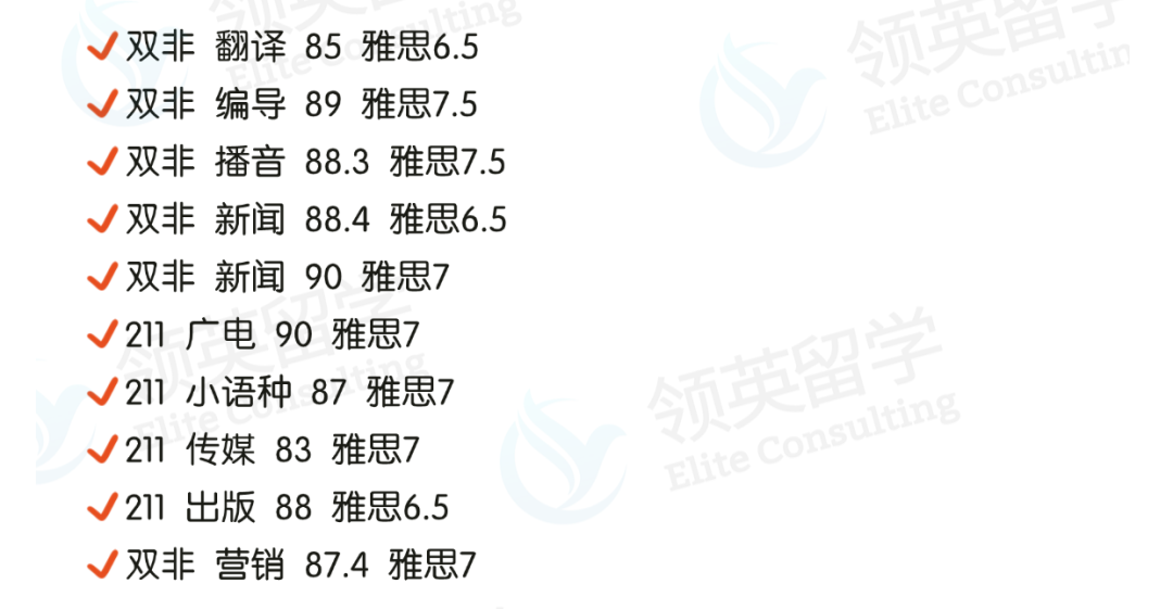 吐血整理！港八大传媒专业汇总+录取案例