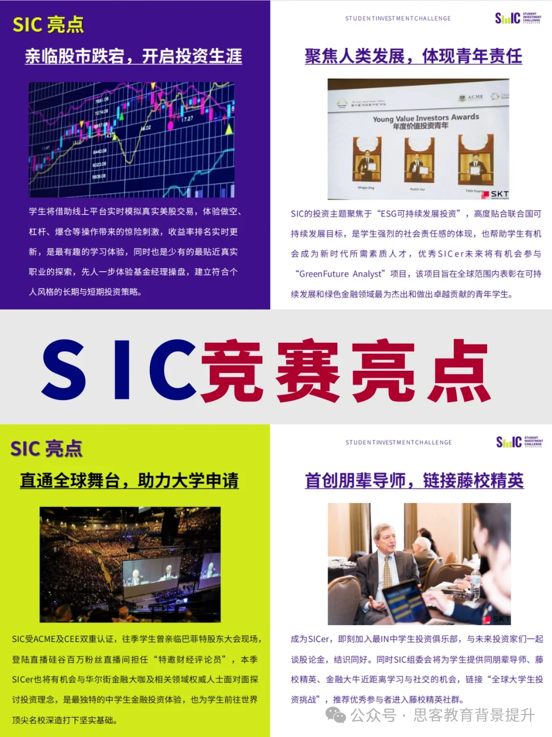 SIC竞赛内容详解！SIC竞赛流程有哪些？