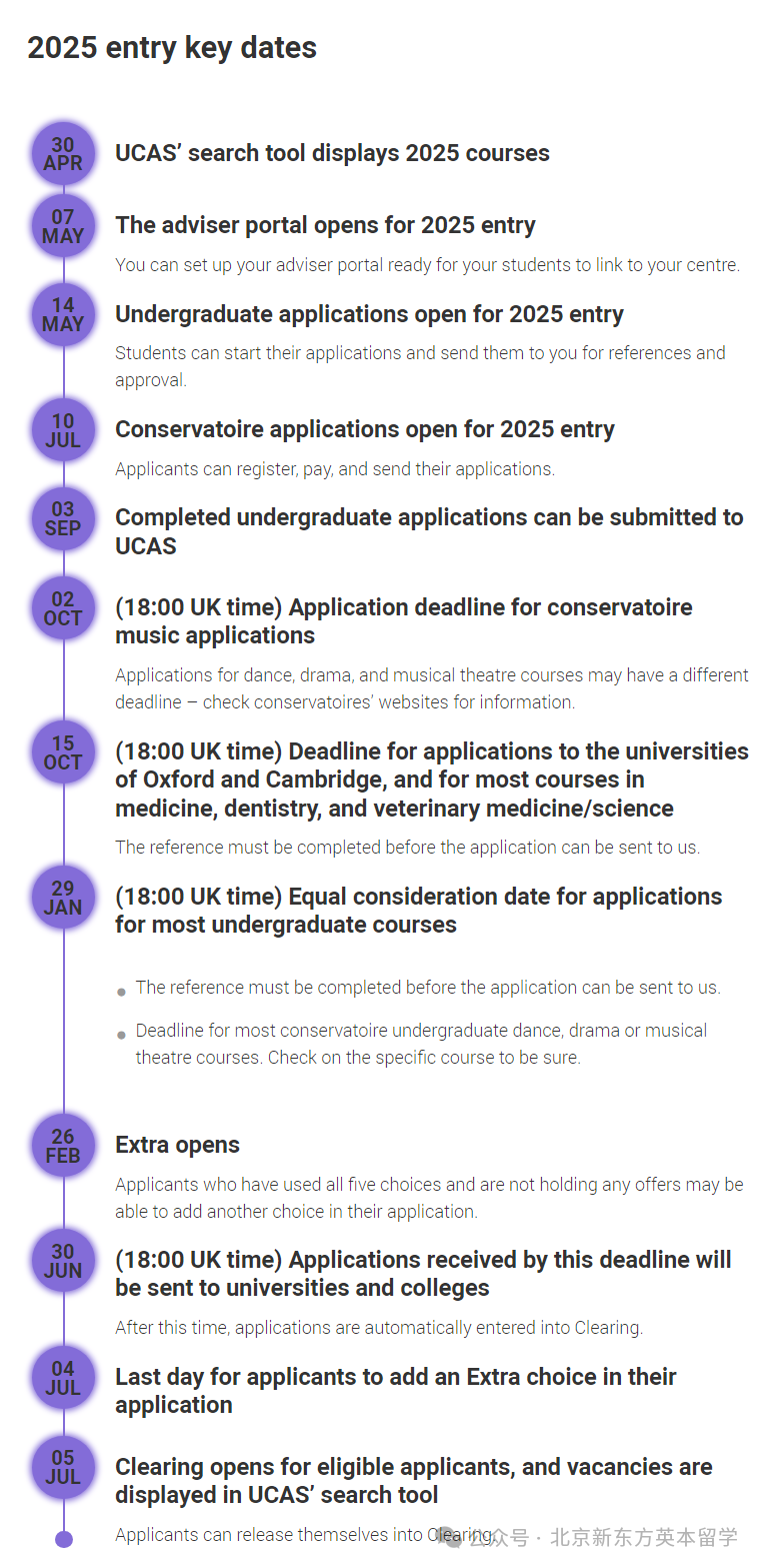 2025英本申请正式开启！千万不要错过这份UCAS申请流程全指南