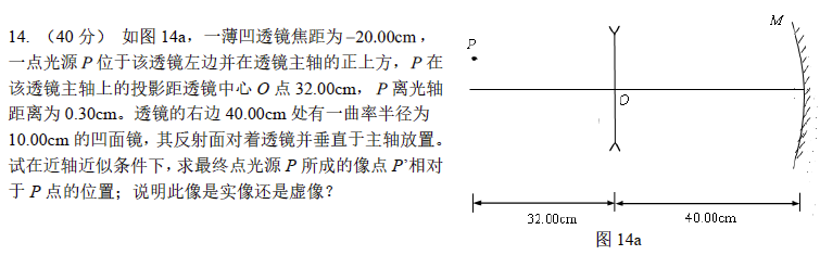 备战2024物竞必看丨近3年CPhO预赛高频考点汇总！