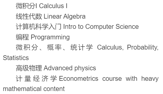 先修课成为留学生申研路上的“超级拦路虎”，开学第一天就要学会突围