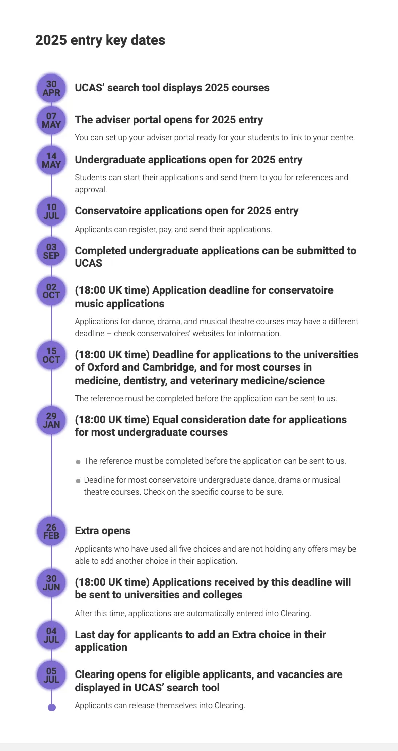 2025申请季今日正式开启！详细版UCAS步骤操作指南，带你抢赢申请季！