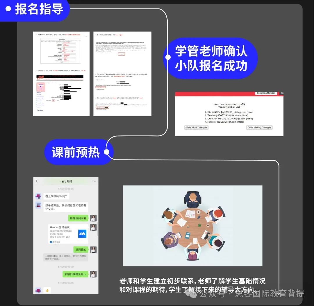 HiMCM竞赛实用工具大盘点！附HiMCM最新组队信息及辅导课程介绍