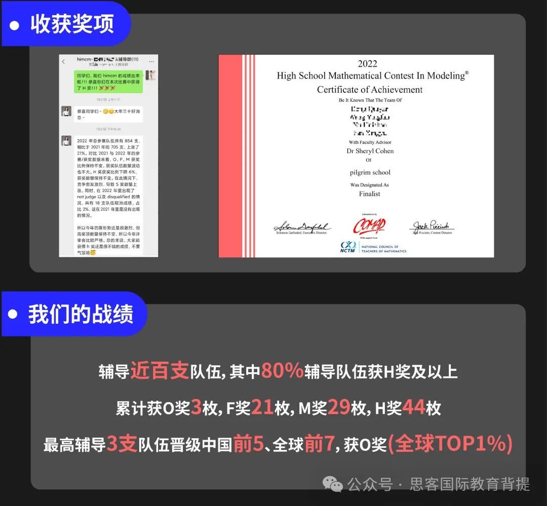 HiMCM竞赛实用工具大盘点！附HiMCM最新组队信息及辅导课程介绍