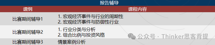 为什么推荐参加SIC商赛？机构SIC竞赛组队&培训辅导安排