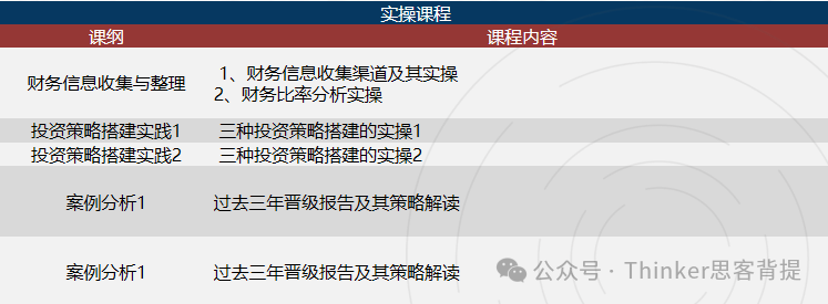 为什么推荐参加SIC商赛？机构SIC竞赛组队&培训辅导安排