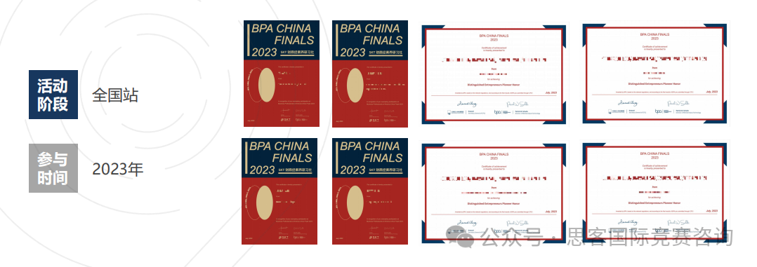 2024年BPA竞赛实战组别题目公布！BPA竞赛活动时间线一文详解！