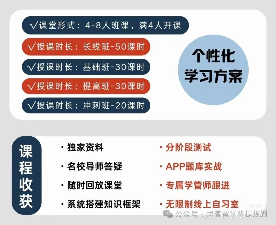 为什么大家都在卷AMC8数学竞赛？AMC8含金量高吗？考察内容?附AMC8真题及辅导课程！