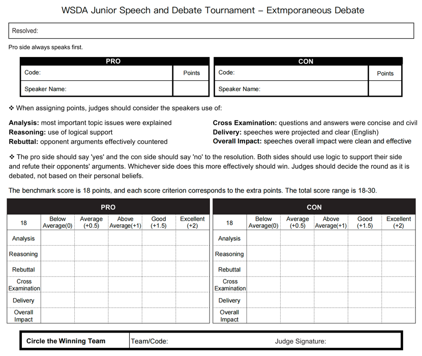 WSDA新赛季指南｜Junior篇：自由演讲&即兴辩论规则深度解析