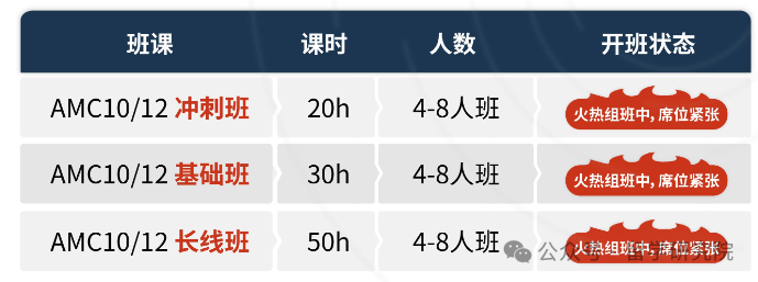 AMC10数学竞赛是有什么组成的呢？AMC10学霸的备考计划是这样的！