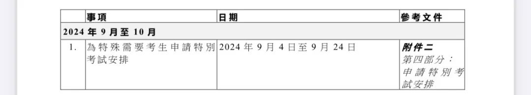 考评局公布！2025届DSE考试于9月11日（下周三）开始报名！