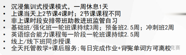 从小托福零分到850需要学习多久？机构小托福培训课程介绍！