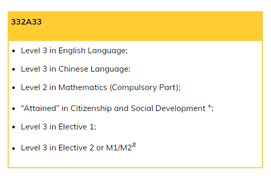 DSE多少分才能稳上港前三？