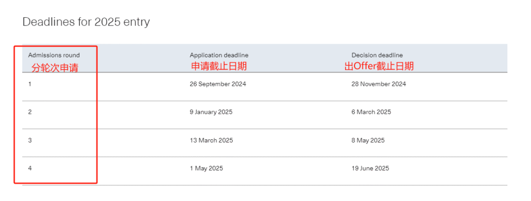 悦思分享 | 一文带你看懂帝国理工商学院申请文书最新要求