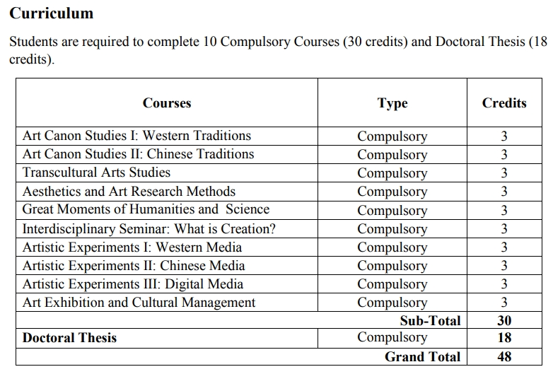 中国香港和澳门名校艺术类博士项目大汇总! 港前五, 澳门大学, 澳门科技大学艺术博士课程全掌握！