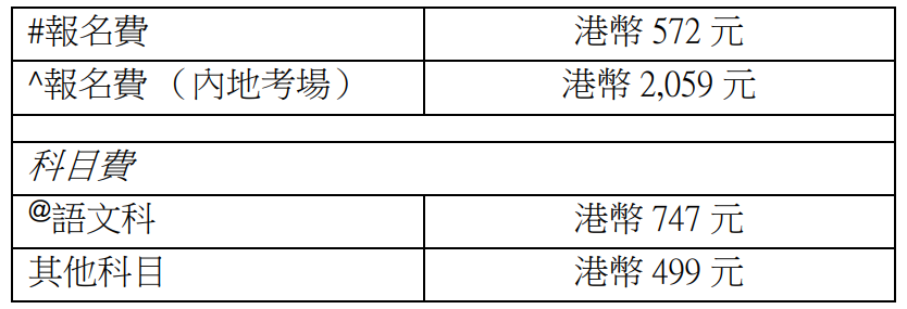 重要通知！2025年DSE考试于9月11日开始报名！