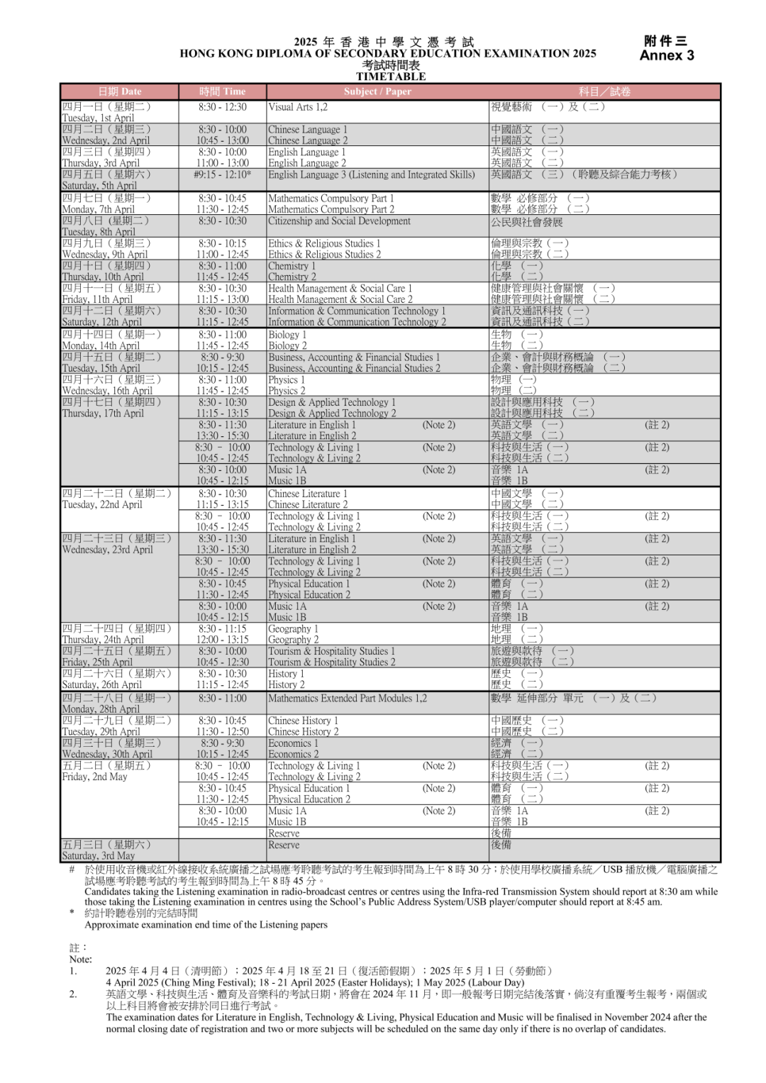 重要通知！2025年DSE考试于9月11日开始报名！