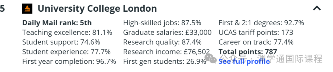 帝国理工再次超越牛剑！2025年英国大学排名发布，曼大没进前10...