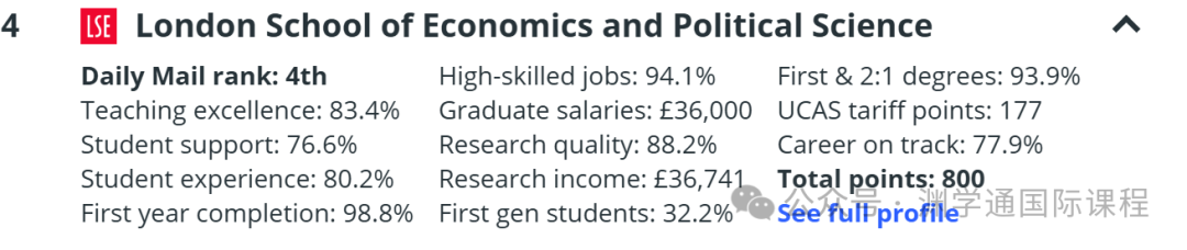 帝国理工再次超越牛剑！2025年英国大学排名发布，曼大没进前10...