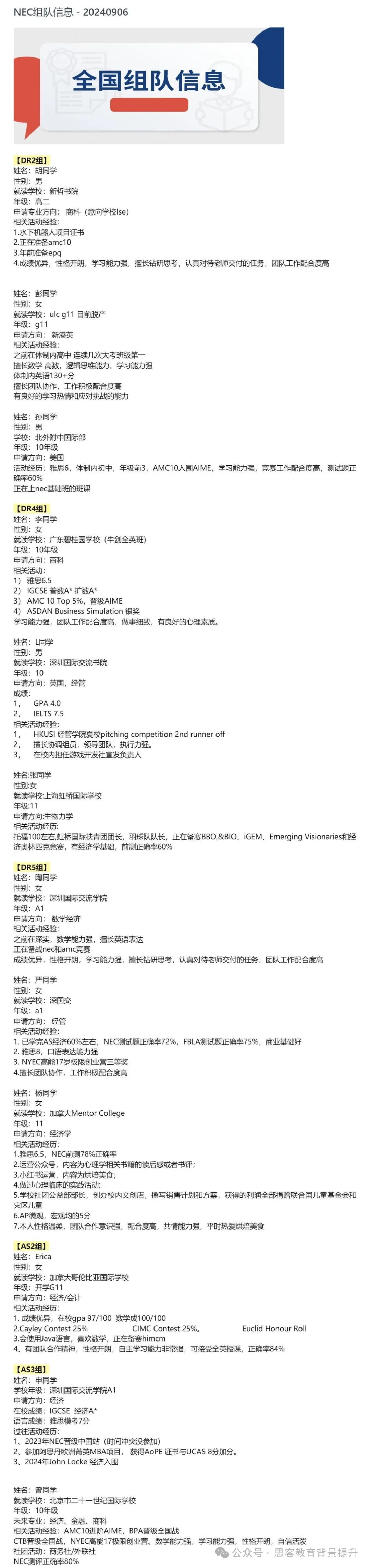 NEC竞赛报名方式及流程详解！附NEC竞赛组别选择