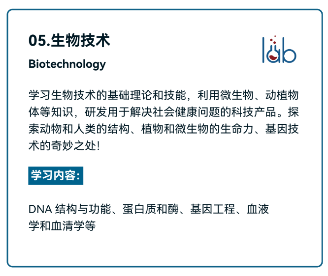 2025年HOSA生物与健康未来领袖挑战赛报名正在进行中